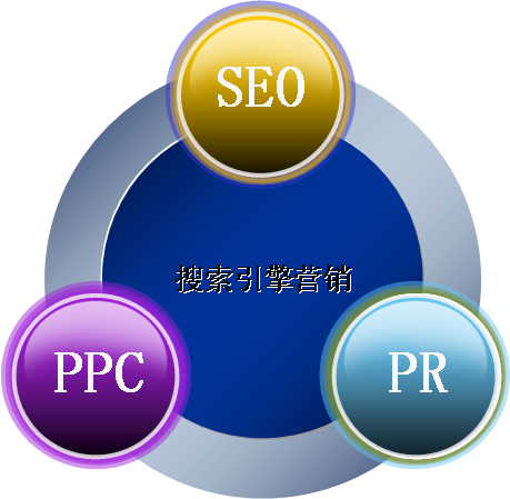 淺談如何看待網(wǎng)絡(luò)營銷的？