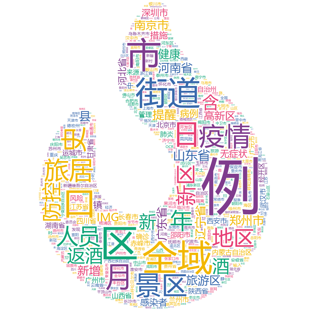 鞍山2022-10-22輿情監(jiān)測(cè)詞云