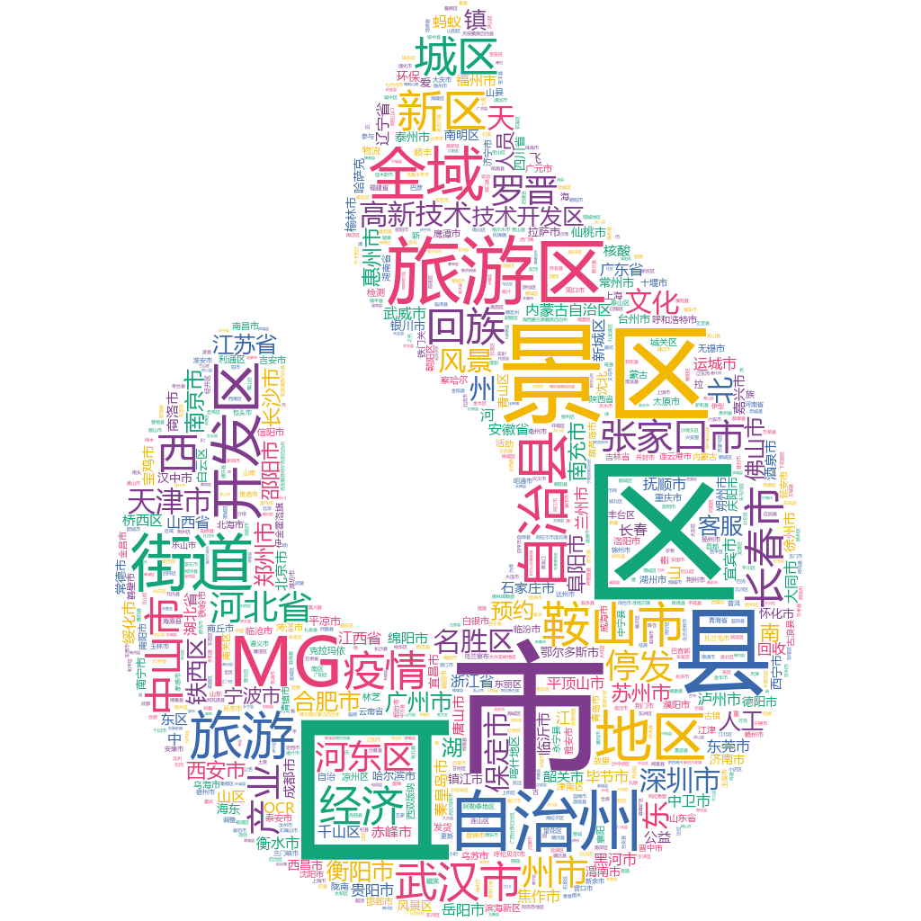 鞍山2022-10-25輿情監(jiān)測(cè)詞云