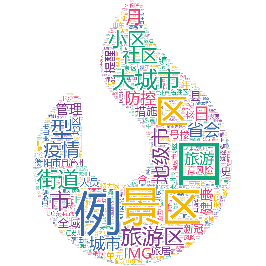 衡陽2022-10-18輿情監(jiān)測詞云